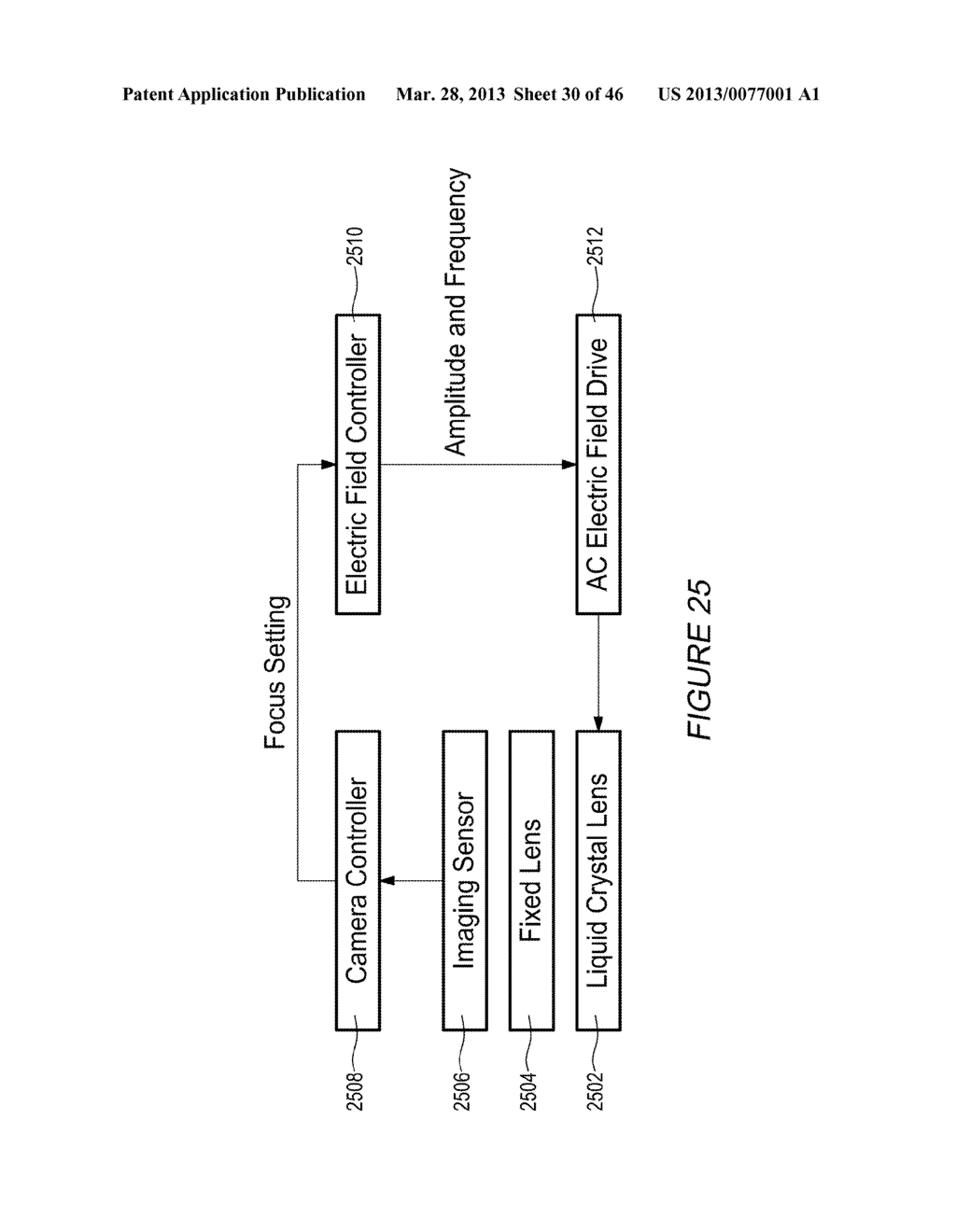 ELECTRO-OPTICAL DEVICES USING DYNAMIC RECONFIGURATION OF EFFECTIVE     ELECTRODE STRUCTURES - diagram, schematic, and image 31