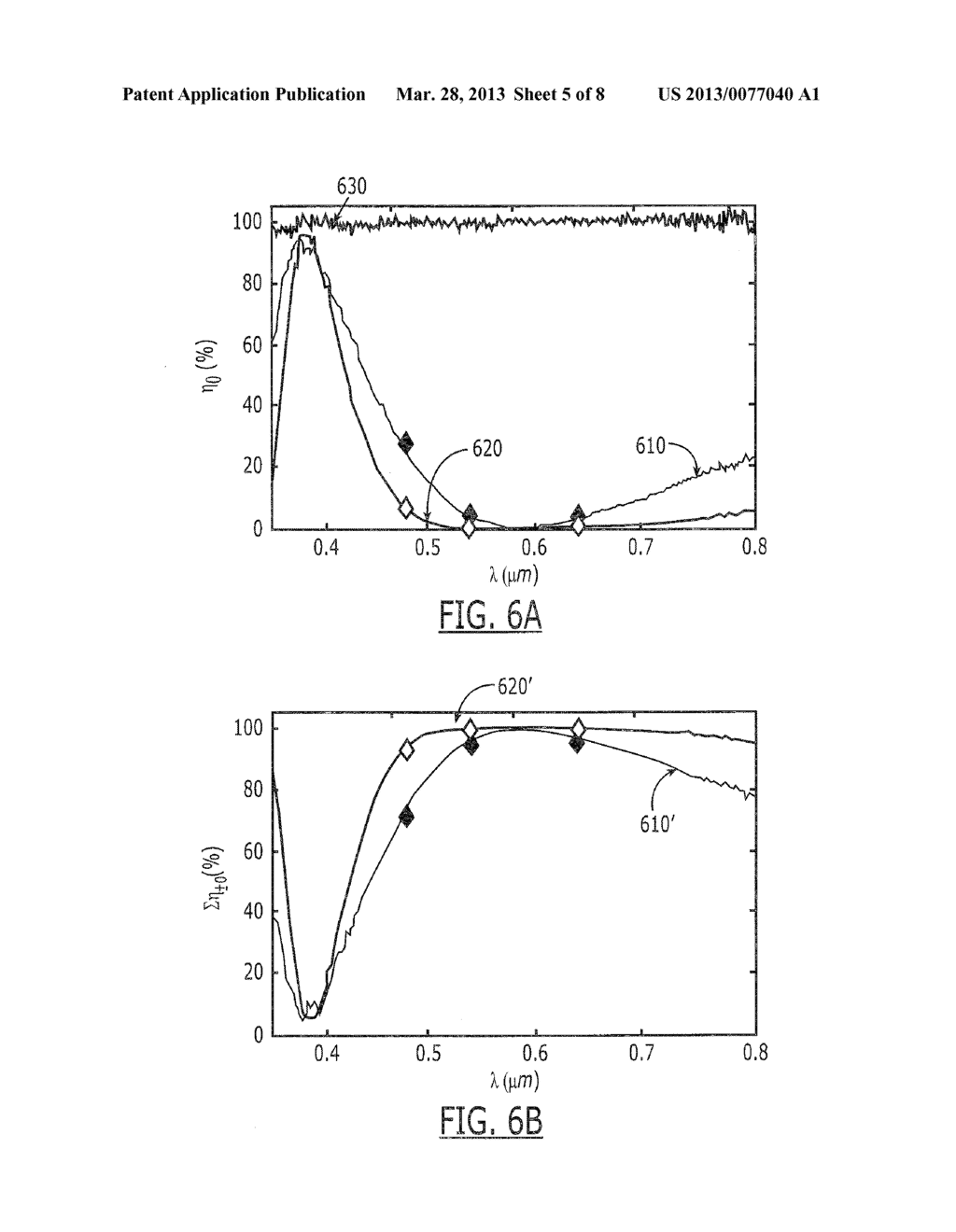 LOW-TWIST CHIRAL OPTICAL LAYERS AND RELATED FABRICATION METHODS - diagram, schematic, and image 06