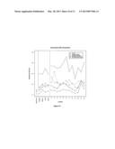 NORMALIZATION OF RETINAL NERVE FIBER LAYER THICKNESS MEASUREMENTS MADE BY     TIME DOMAIN-OPTICAL COHERENCE TOMOGRAPHY diagram and image