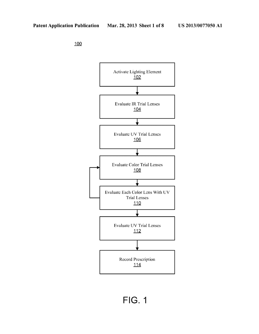 NEUROCHROMATIC PRESCRIPTION DETERMINATION - diagram, schematic, and image 02