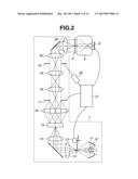 EXPOSURE APPARATUS AND DEVICE MANUFACTURING METHOD diagram and image