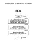 EXPOSURE APPARATUS AND DEVICE MANUFACTURING METHOD diagram and image