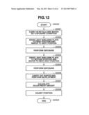 EXPOSURE APPARATUS AND DEVICE MANUFACTURING METHOD diagram and image