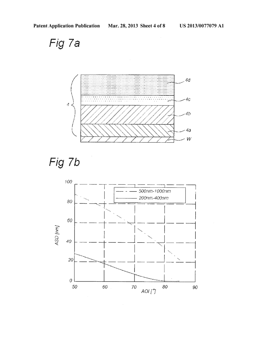 LEVEL SENSOR, LITHOGRAPHIC APPARATUS, AND SUBSTRATE SURFACE POSITIONING     METHOD - diagram, schematic, and image 05