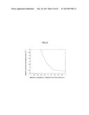 OPTICAL BEAM SCANNER AND LASER RADAR UNIT diagram and image