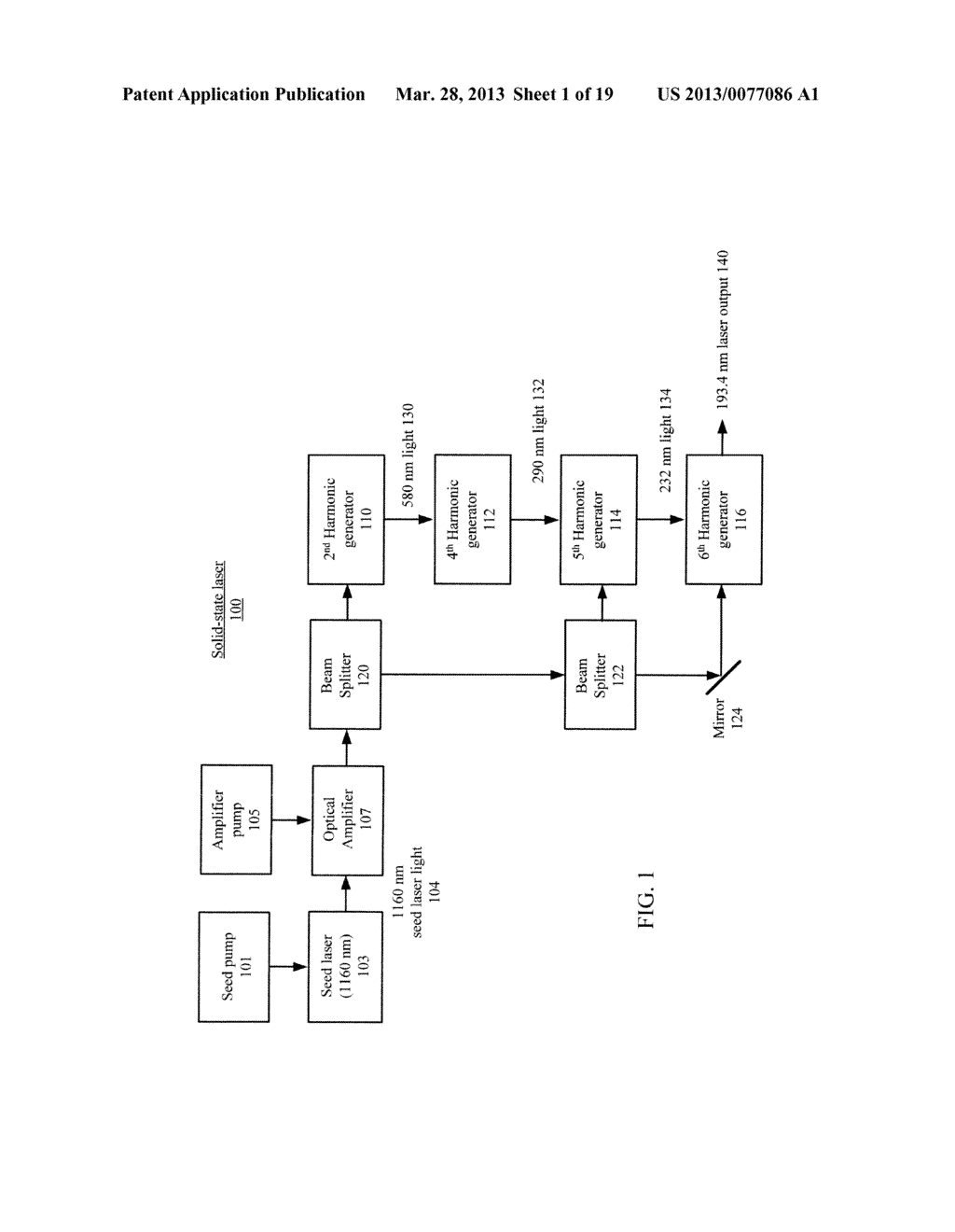 Solid-State Laser And Inspection System Using 193nm Laser - diagram, schematic, and image 02