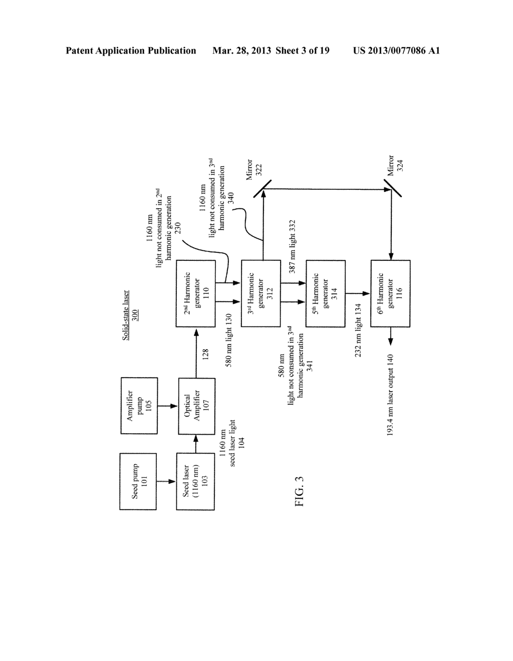 Solid-State Laser And Inspection System Using 193nm Laser - diagram, schematic, and image 04