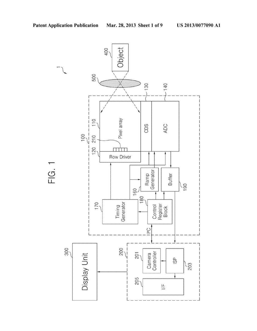 IMAGE SENSORS AND IMAGE PROCESSING SYSTEMS INCLUDING THE SAME - diagram, schematic, and image 02
