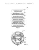 FARADAY SHIELD INTEGRATED INTO SENSOR BANDAGE diagram and image