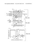 METHOD AND APPARATUS FOR MEASURING A POSITION OF A PARTICLE IN A FLOW diagram and image