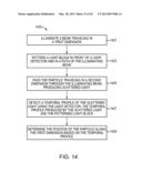 METHOD AND APPARATUS FOR MEASURING A POSITION OF A PARTICLE IN A FLOW diagram and image