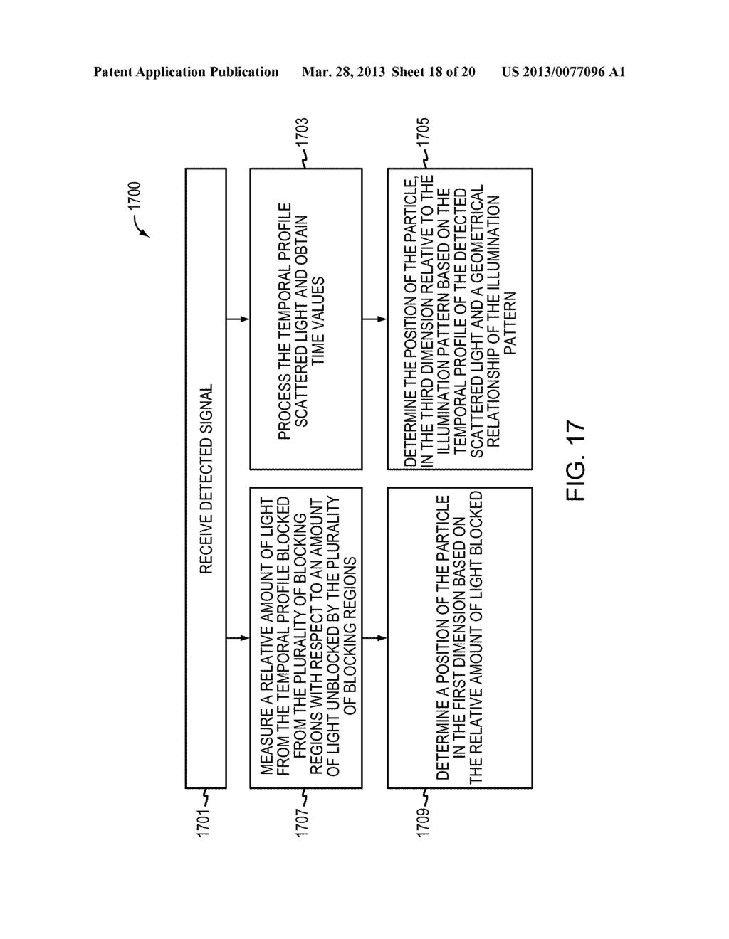 METHOD AND APPARATUS FOR MEASURING A POSITION OF A PARTICLE IN A FLOW - diagram, schematic, and image 19