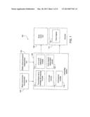 CRITICAL DIMENSION UNIFORMITY CORRECTION BY SCANNER SIGNATURE CONTROL diagram and image