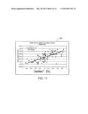 CRITICAL DIMENSION UNIFORMITY CORRECTION BY SCANNER SIGNATURE CONTROL diagram and image