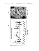 CRITICAL DIMENSION UNIFORMITY CORRECTION BY SCANNER SIGNATURE CONTROL diagram and image