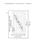 CRITICAL DIMENSION UNIFORMITY CORRECTION BY SCANNER SIGNATURE CONTROL diagram and image