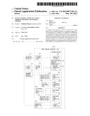 IMAGE FORMING APPARATUS, IMAGE FORMING METHOD, AND STORAGE MEDIUM diagram and image