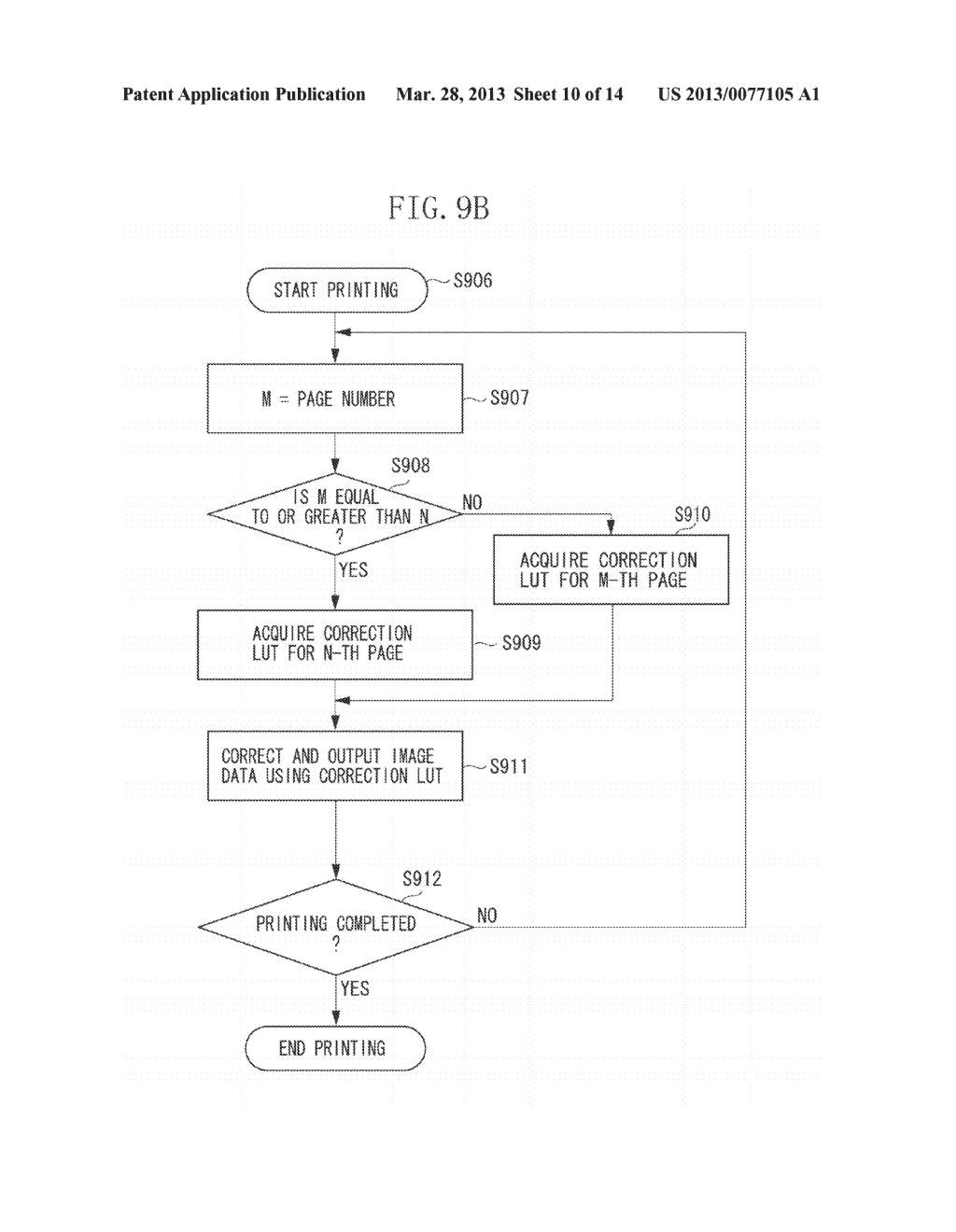 IMAGE FORMING APPARATUS, IMAGE FORMING METHOD, AND STORAGE MEDIUM - diagram, schematic, and image 11