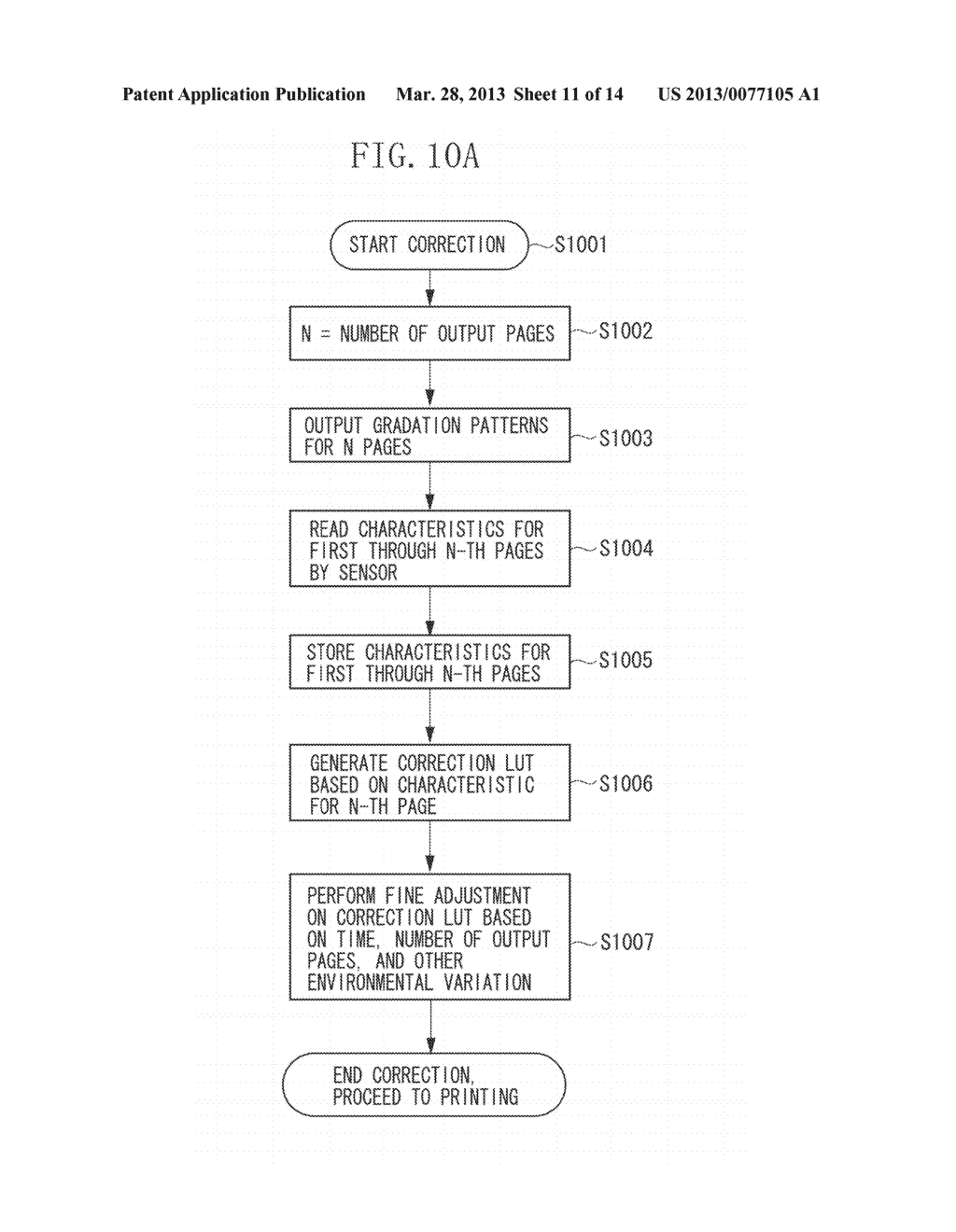 IMAGE FORMING APPARATUS, IMAGE FORMING METHOD, AND STORAGE MEDIUM - diagram, schematic, and image 12