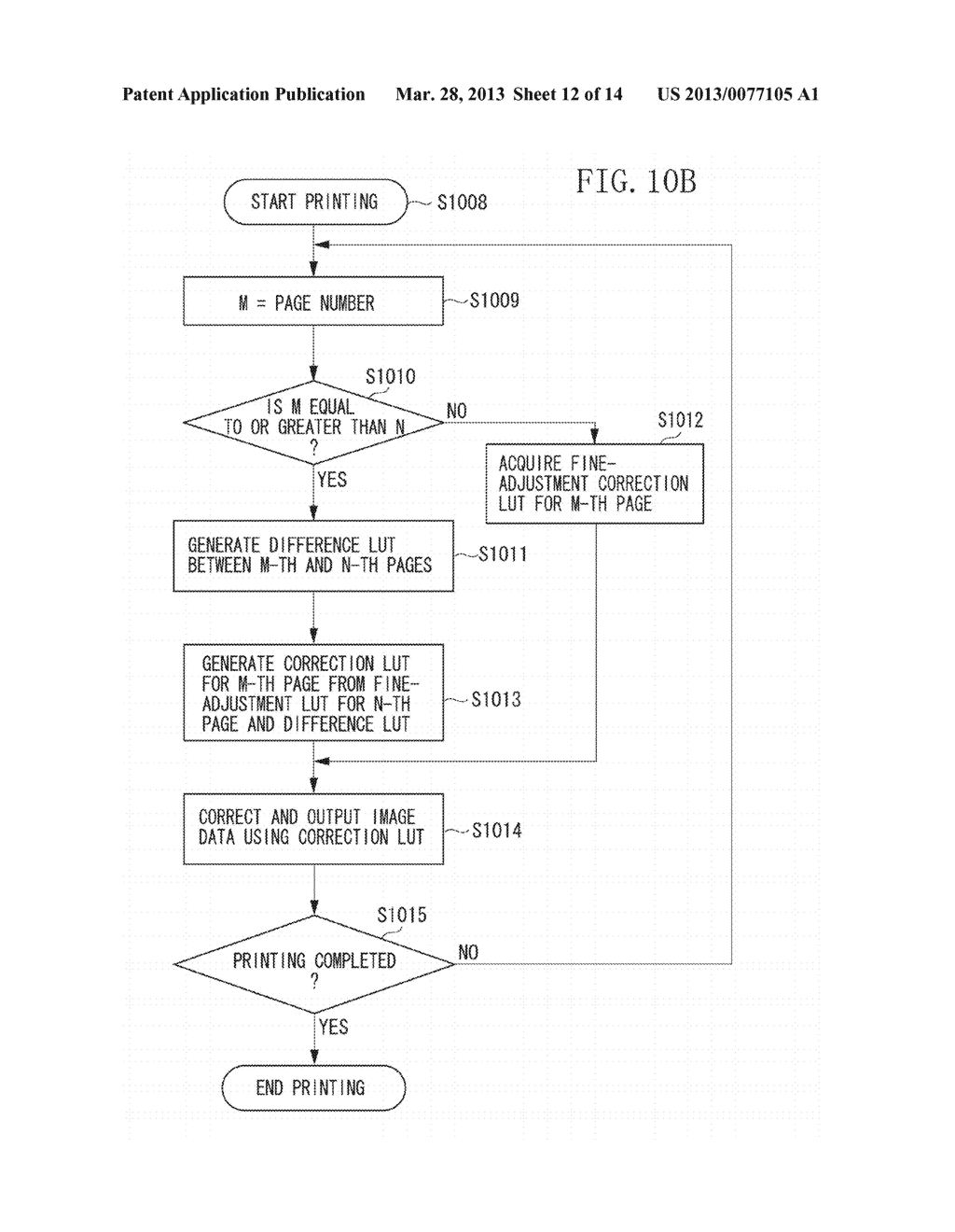 IMAGE FORMING APPARATUS, IMAGE FORMING METHOD, AND STORAGE MEDIUM - diagram, schematic, and image 13