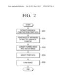 PRINT CONTROLLING APPARATUS, IMAGE FORMING APPARATUS, AND METHOD FOR     FORMING IMAGE diagram and image