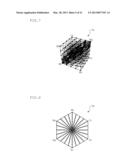 COLOR CONVERSION DEVICE, IMAGE-FORMING DEVICE, STORING MEDIUM STORING     COLOR CONVERSION PROGRAM AND IMAGE-FORMING PROGRAM AND COLOR CONVERSION     TABLE diagram and image