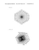 COLOR CONVERSION DEVICE, IMAGE-FORMING DEVICE, STORING MEDIUM STORING     COLOR CONVERSION PROGRAM AND IMAGE-FORMING PROGRAM AND COLOR CONVERSION     TABLE diagram and image