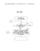 PRINTING CONTROL SYSTEM, PRINTING CONTROL METHOD, AND IMAGE PROCESSOR diagram and image