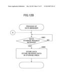 PRINTING CONTROL SYSTEM, PRINTING CONTROL METHOD, AND IMAGE PROCESSOR diagram and image