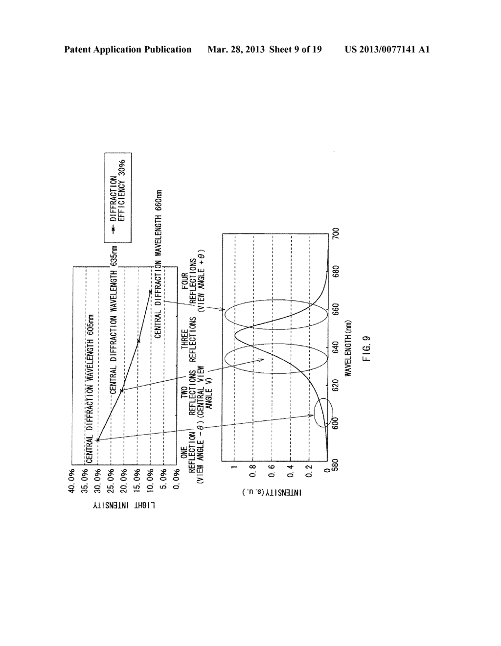 OPTICAL DEVICE AND VIRTUAL IMAGE DISPLAY - diagram, schematic, and image 10