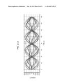 SIGNAL SHAPING CIRCUIT AND LIGHT TRANSMITTING DEVICE diagram and image