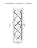 SIGNAL SHAPING CIRCUIT AND LIGHT TRANSMITTING DEVICE diagram and image