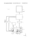 MICROSCOPE SYSTEM AND ILLUMINATION INTENSITY ADJUSTING METHOD diagram and image