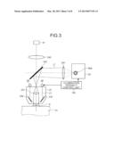 MICROSCOPE SYSTEM AND ILLUMINATION INTENSITY ADJUSTING METHOD diagram and image