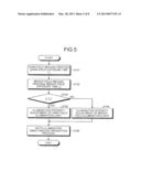 MICROSCOPE SYSTEM AND ILLUMINATION INTENSITY ADJUSTING METHOD diagram and image