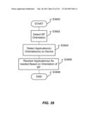 SMARTPAD - NOTIFICATIONS diagram and image