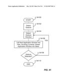 SMARTPAD - NOTIFICATIONS diagram and image