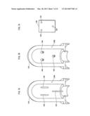 LAMP diagram and image