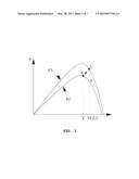 SOLAR ENERGY GENERATION SYSTEM TRACKING ADAPTIVE MAXIMUM POWER POINT AND     ITS METHOD diagram and image