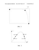 SOLAR ENERGY GENERATION SYSTEM TRACKING ADAPTIVE MAXIMUM POWER POINT AND     ITS METHOD diagram and image