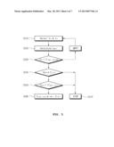 SOLAR ENERGY GENERATION SYSTEM TRACKING ADAPTIVE MAXIMUM POWER POINT AND     ITS METHOD diagram and image