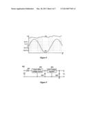 POWER CONVERTER AND THE METHOD THEREOF diagram and image