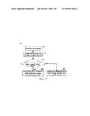 POWER CONVERTER AND THE METHOD THEREOF diagram and image