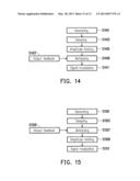 AC-TO-DC POWER SUPPLY APPARATUS AND POWER CONTROL STRUCTURE AND METHOD     THEREOF diagram and image