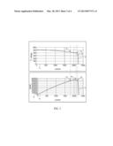 METHODS AND SYSTEMS FOR OPERATING A POWER CONVERTER diagram and image