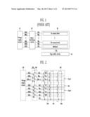 NONVOLATILE MEMORY DEVICE AND OPERATION METHOD THEREOF diagram and image