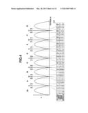 MEMORY DEVICE AND CONTROL METHOD OF MEMORY DEVICE diagram and image