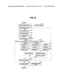 MEMORY DEVICE AND CONTROL METHOD OF MEMORY DEVICE diagram and image