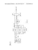 SEMICONDUCTOR MEMORY DEVICE diagram and image