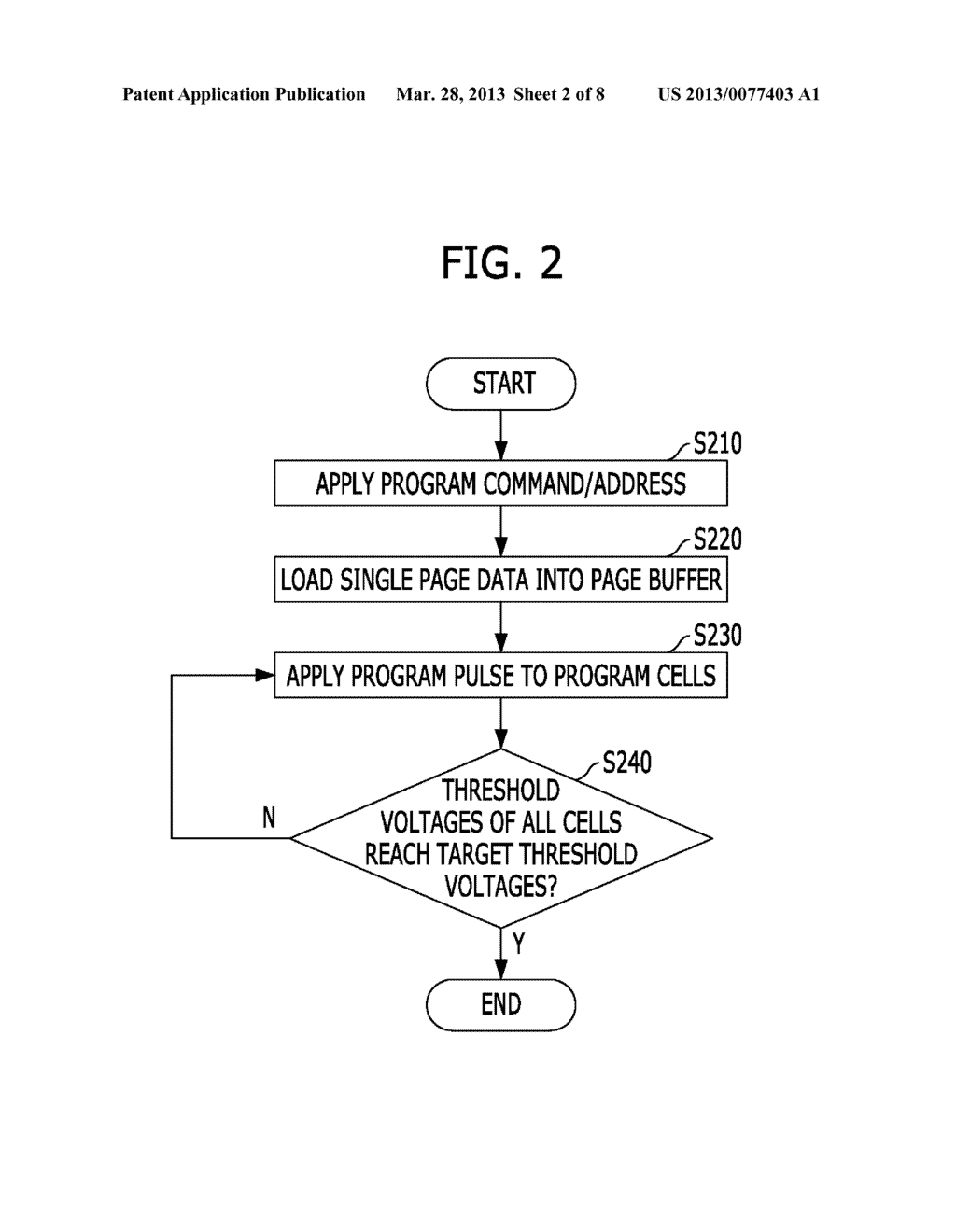 MEMORY AND PROGRAM METHOD THEREOF - diagram, schematic, and image 03